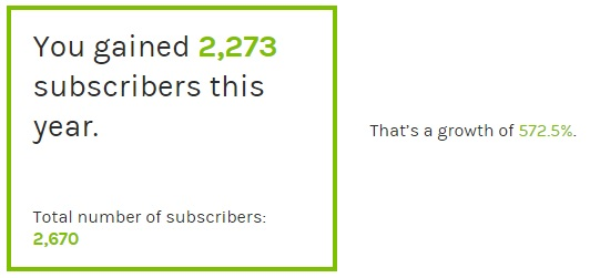 2014 aar - subscriber growth