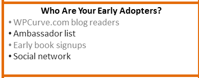 Canvas - early adopters